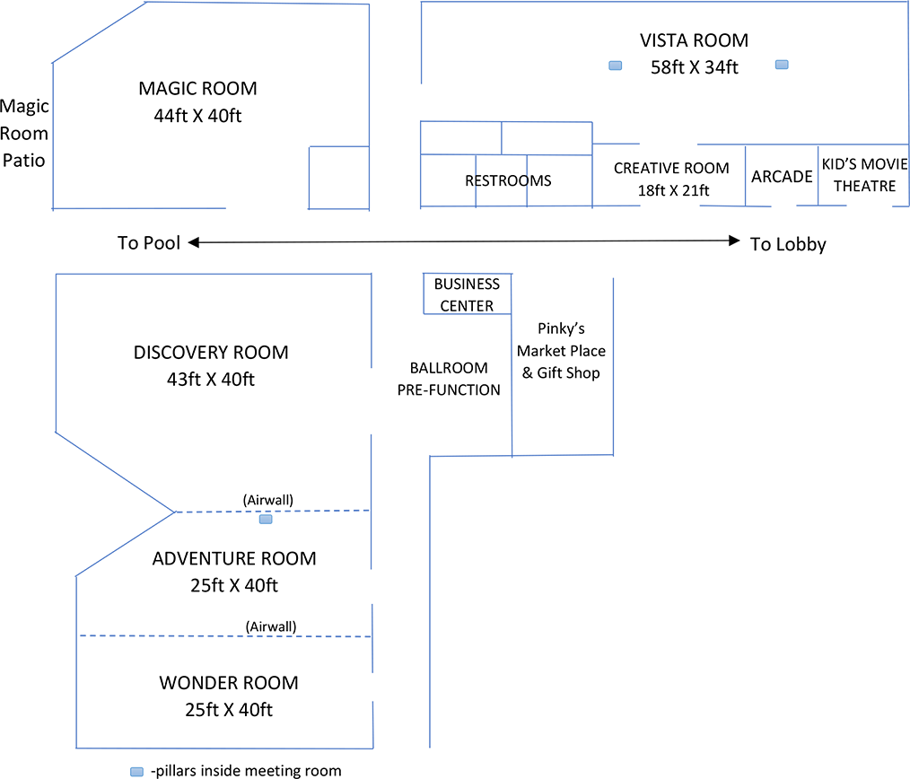 Holiday Inn Resort Lake Buena Vista floor plan